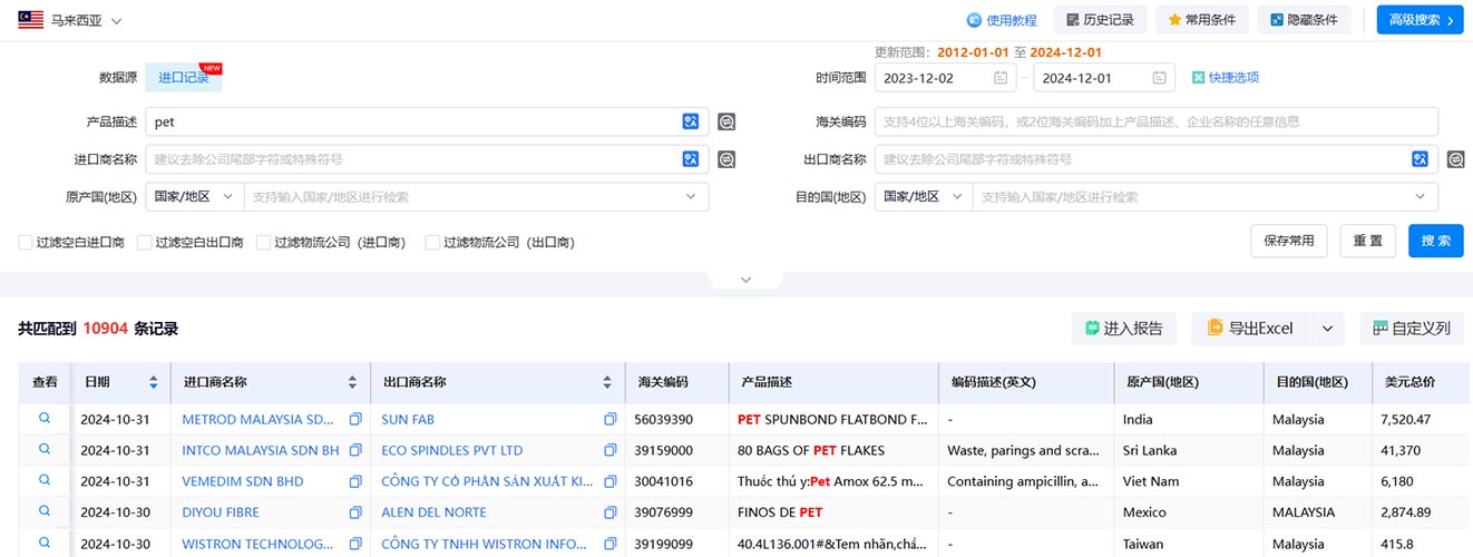 馬來西亞海關(guān)數(shù)據(jù),海關(guān)數(shù)據(jù)查詢,海關(guān)數(shù)據(jù)查詢平臺