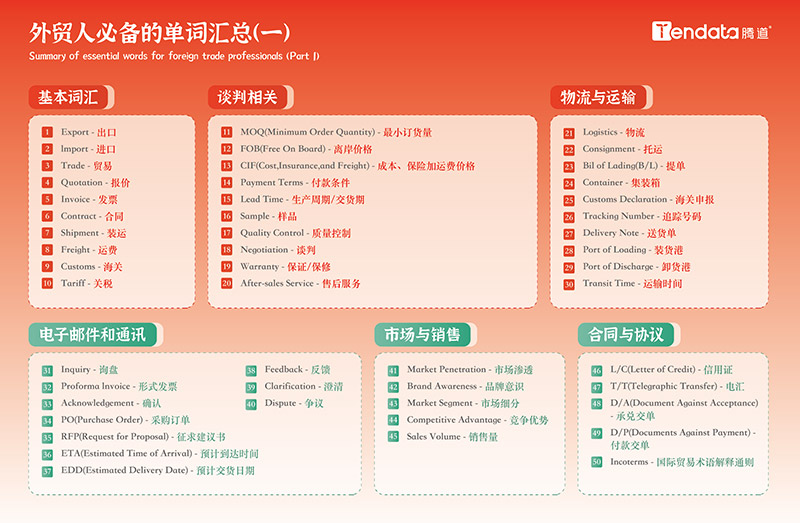 免費(fèi)領(lǐng)取臺(tái)歷,外貿(mào)日歷,2025年外貿(mào)日歷