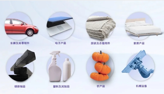 中國出口俄羅斯產(chǎn)品