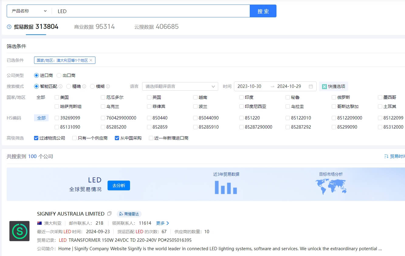 澳大利亞海關(guān)數(shù)據(jù)