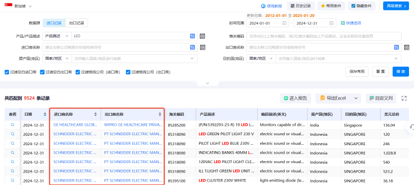 新加坡外貿(mào)客戶,外貿(mào)客戶,找新加坡外貿(mào)客戶