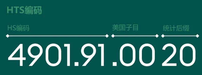 hts編碼結(jié)構(gòu)