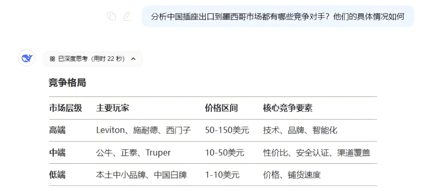 海關(guān)數(shù)據(jù),騰道海關(guān)數(shù)據(jù)