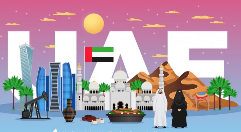 阿聯(lián)酋市場開發(fā)