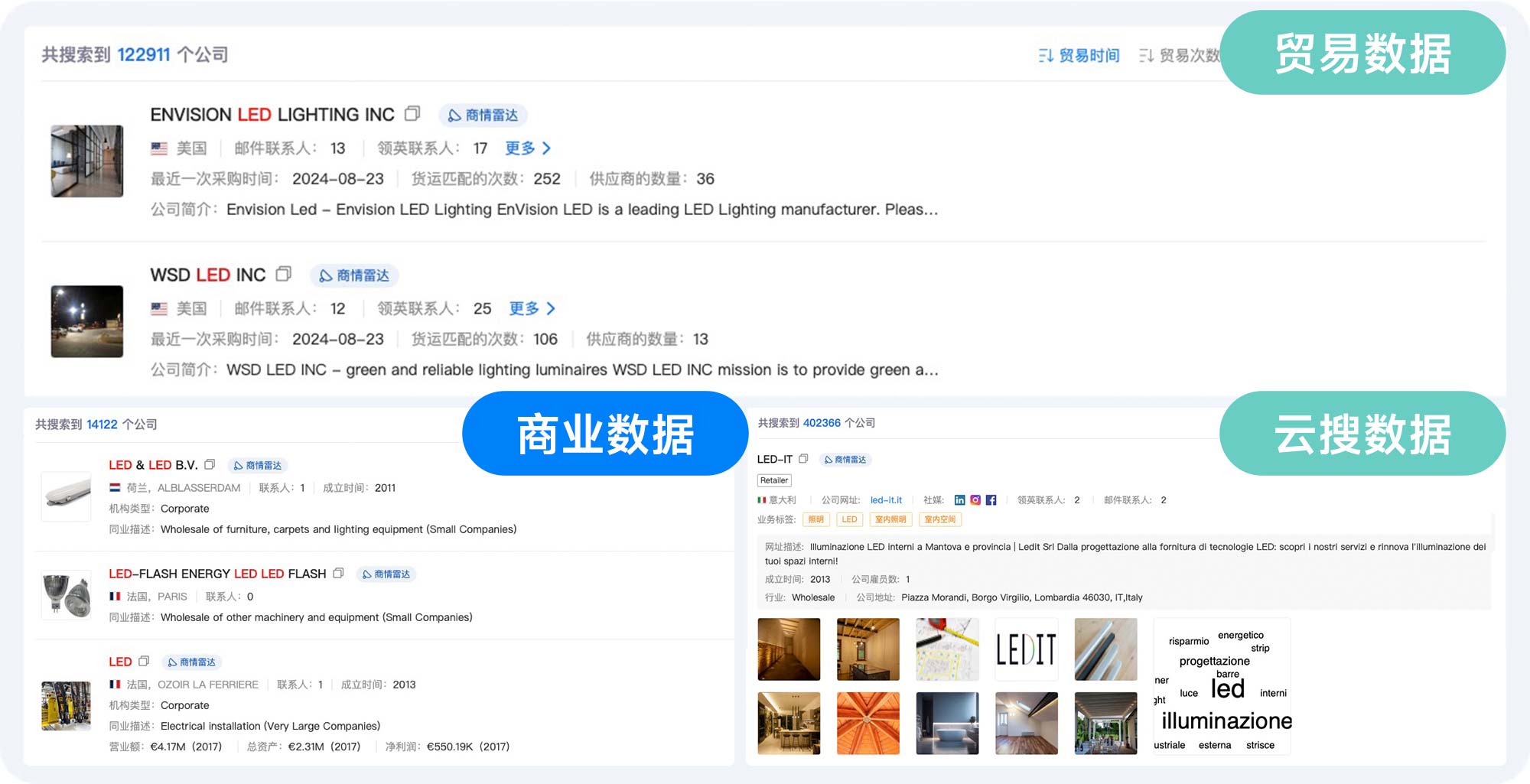 海關(guān)數(shù)據(jù),海關(guān)數(shù)據(jù)平臺(tái),海關(guān)數(shù)據(jù)查詢