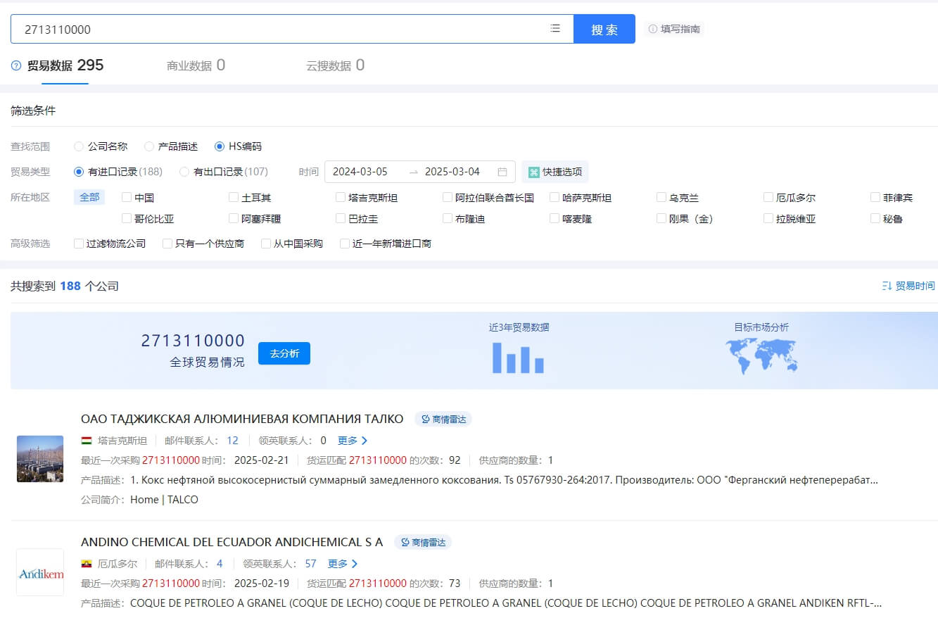 石油貿易數據