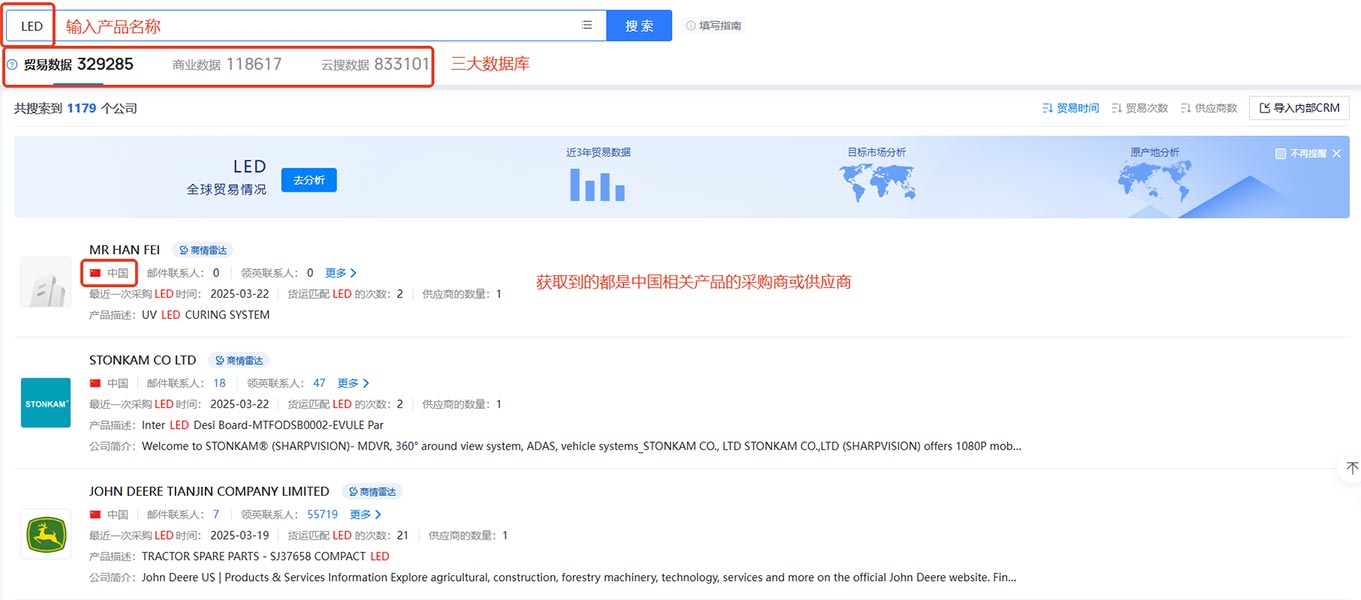 海關(guān)數(shù)據(jù),中國海關(guān)數(shù)據(jù)