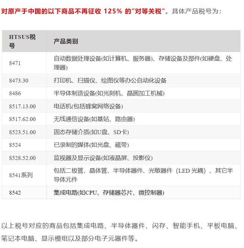 海關(guān)數(shù)據(jù),騰道海關(guān)數(shù)據(jù),騰道海關(guān)數(shù)據(jù)平臺(tái)