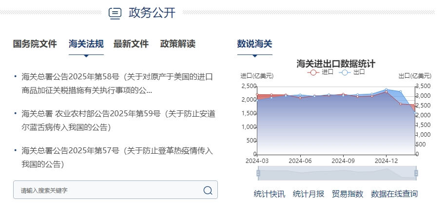 海關(guān)總署
