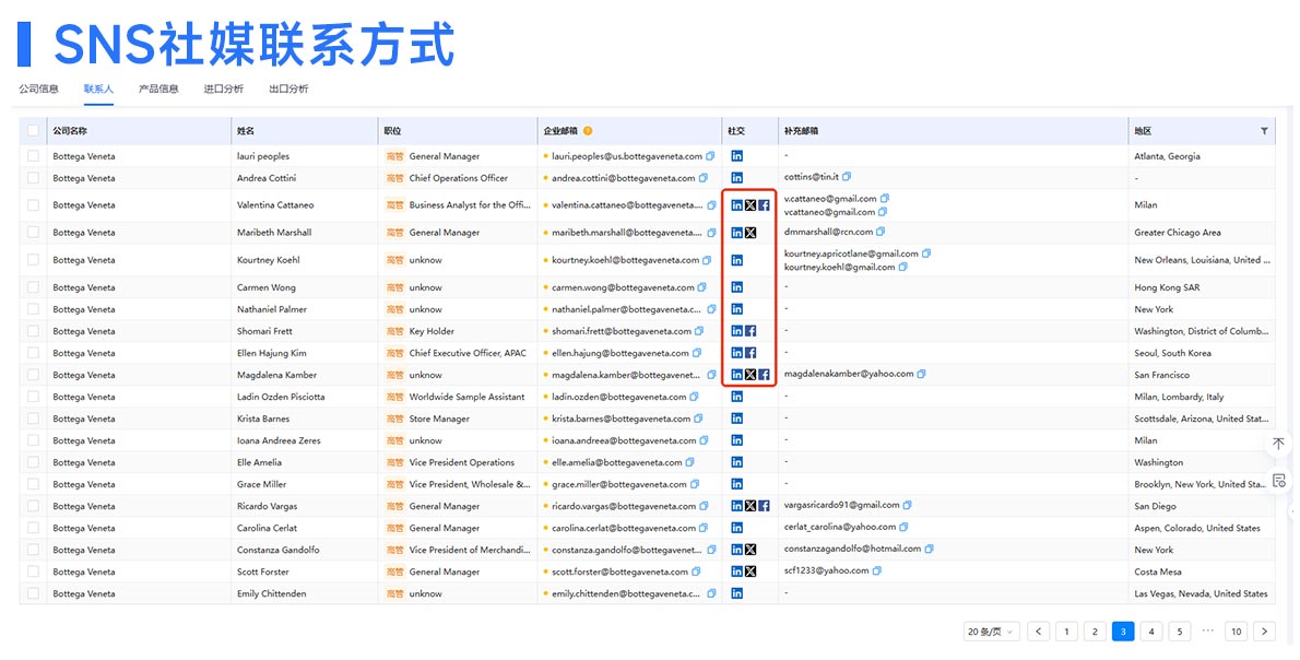 采購商名錄,廣交會(huì)采購商名錄,廣交會(huì)