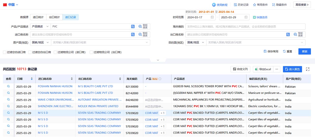 中國(guó)海關(guān)進(jìn)出口數(shù)據(jù),海關(guān)進(jìn)出口數(shù)據(jù),進(jìn)出口數(shù)據(jù)