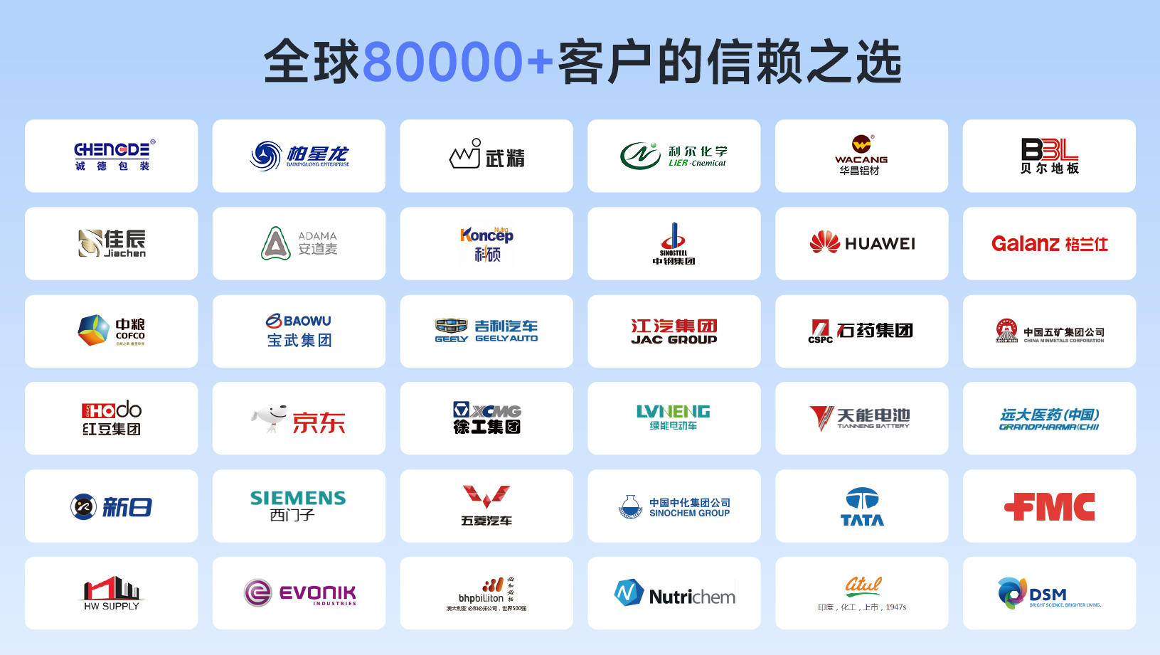 API,API接口,騰道API接口