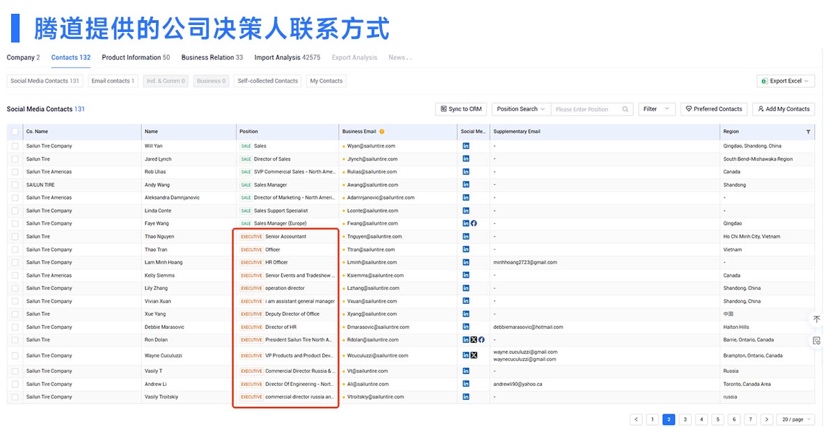 獲取客戶聯(lián)系方式,客戶聯(lián)系方式,聯(lián)系方式