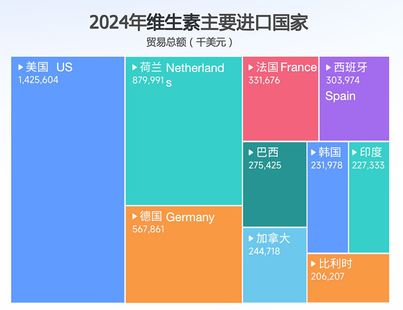 騰道,2025海外醫(yī)藥市場產(chǎn)品與趨勢研討會,國際醫(yī)藥行業(yè)發(fā)展趨勢
