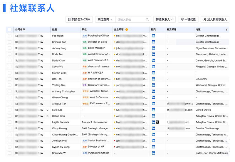 外貿(mào)客戶開發(fā),外貿(mào)客戶,騰道