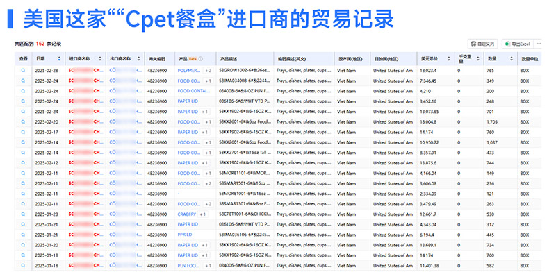 外貿(mào)客戶開發(fā),外貿(mào)客戶,騰道