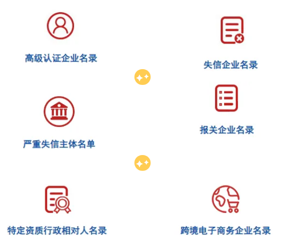 中國海關(guān)進出口信息公示平臺