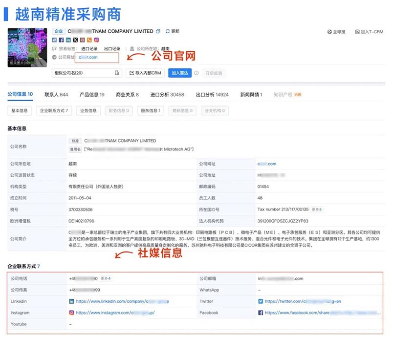 外貿(mào)工具,實(shí)用外貿(mào)工具,實(shí)用外貿(mào)工具合集