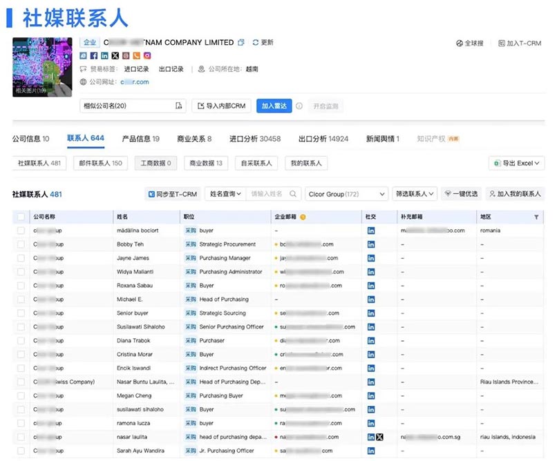 外貿(mào)工具,實(shí)用外貿(mào)工具,實(shí)用外貿(mào)工具合集