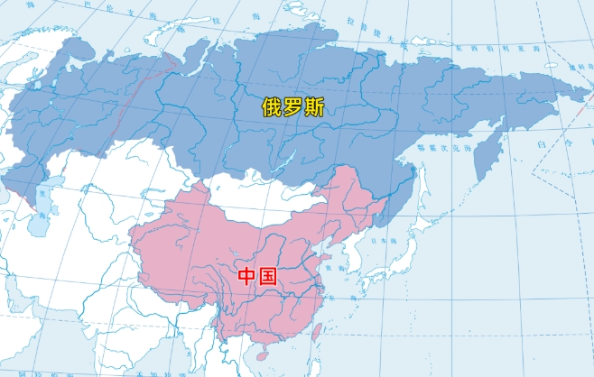 俄羅斯市場