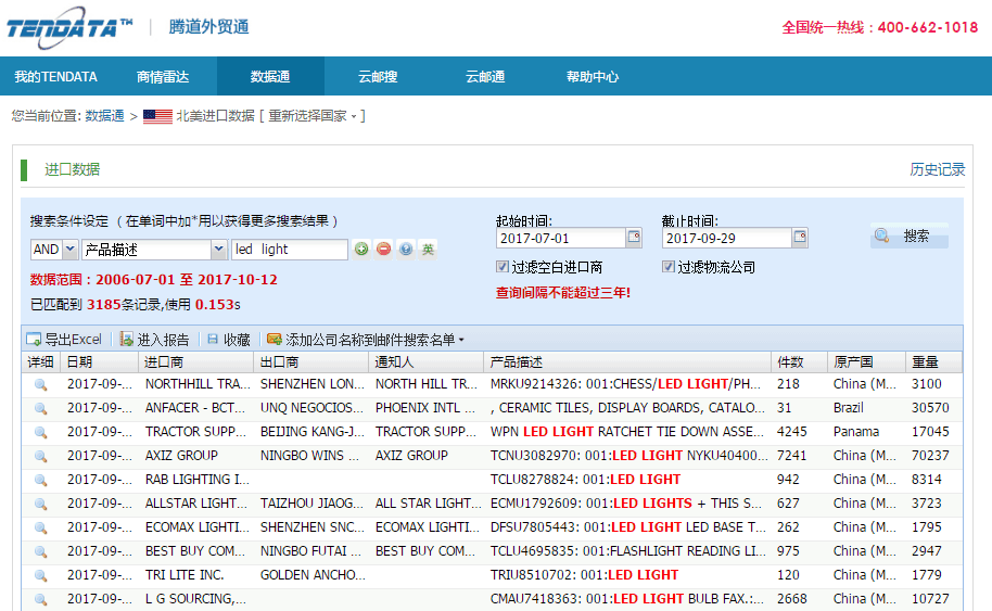 騰道,海外采購(gòu)商,客戶管理庫