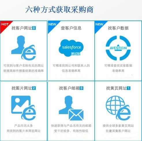 騰道,P2P海外邀約,外貿(mào)大數(shù)據(jù),海關(guān)數(shù)據(jù),外貿(mào),外貿(mào)通