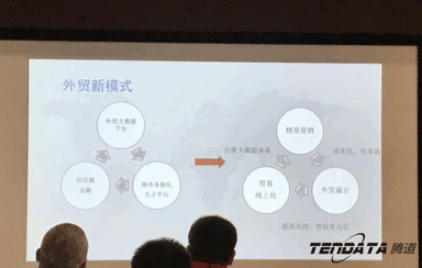 騰道,會(huì)議