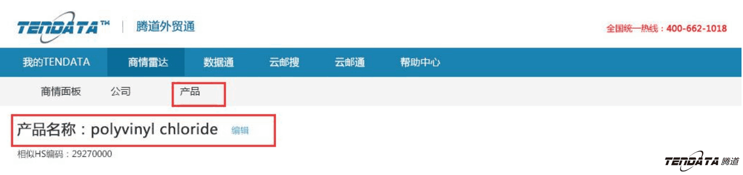 商情雷達(dá),全球市場,國家,騰道