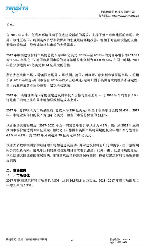 騰道,歐洲建筑,行業(yè)分析,報(bào)告,2018