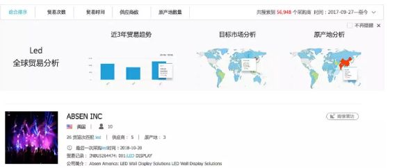 騰道,商情發(fā)現(xiàn),tendata,一鍵搜索,外貿(mào)企業(yè),外貿(mào)通,客戶開(kāi)發(fā)