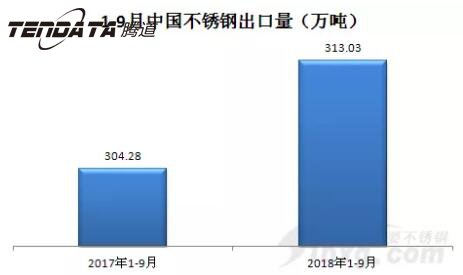 外貿平臺,外貿通,云郵搜,外貿數據,海關數據,騰道