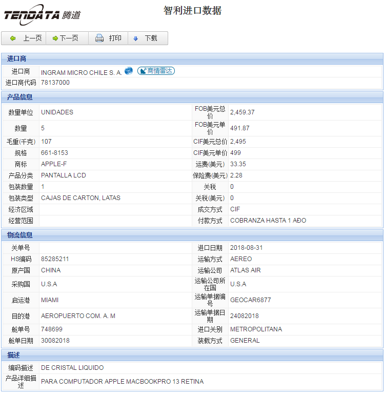 海關(guān)數(shù)據(jù),進出口數(shù)據(jù),進口數(shù)據(jù),騰道,貿(mào)易,智利