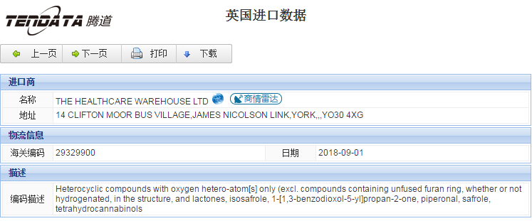 海關數據,進出口數據,進口數據,騰道,貿易,英國