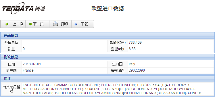 海關(guān)數(shù)據(jù),進(jìn)出口數(shù)據(jù),進(jìn)口數(shù)據(jù),騰道,貿(mào)易,歐盟