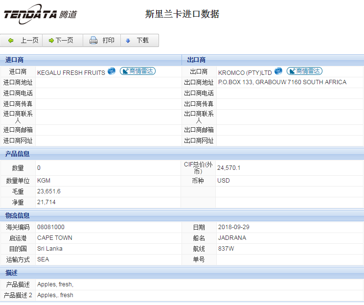 海關(guān)數(shù)據(jù),進出口數(shù)據(jù),進口數(shù)據(jù),騰道,貿(mào)易,斯里蘭卡