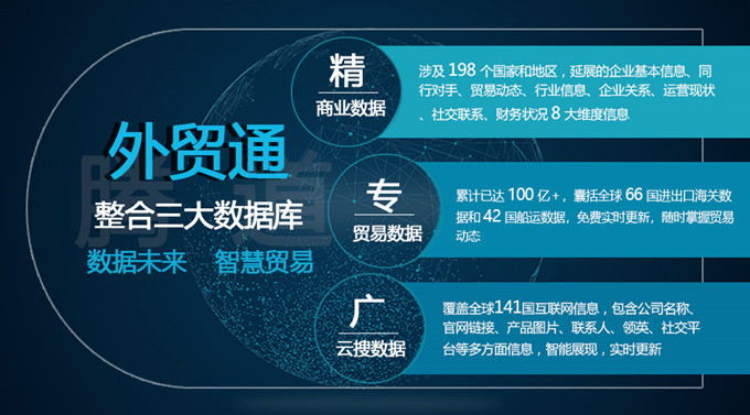 騰道,上海騰道怎么樣,騰道數(shù)據(jù)怎么樣
