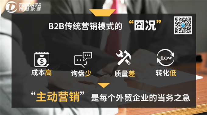 國際貿(mào)易b2b網(wǎng)站,B2B,展會