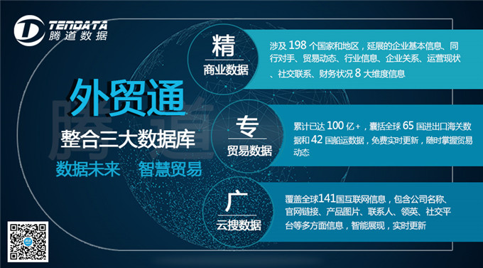 外貿(mào)軟件,外貿(mào)搜索軟件,外貿(mào)開發(fā)軟件,外貿(mào)軟件有哪些
