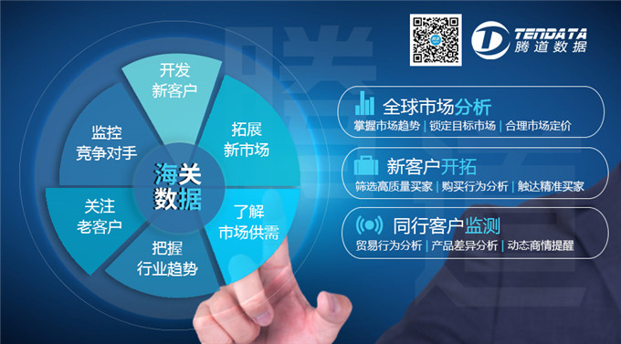 海關(guān)數(shù)據(jù),中國(guó)外貿(mào)進(jìn)出口數(shù)據(jù),中國(guó)海關(guān)進(jìn)出口數(shù)據(jù)