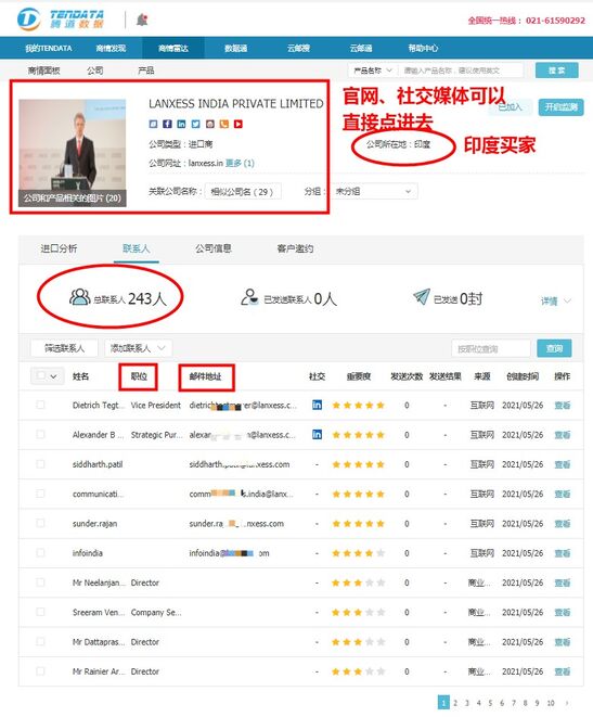 海關(guān)數(shù)據(jù),找國外客戶,國外采購商