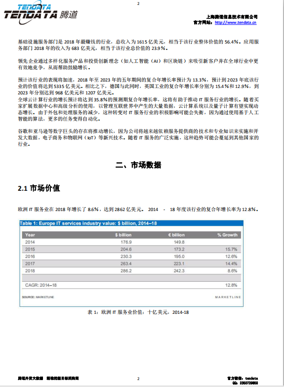 騰道,歐洲IT服務(wù)行業(yè),預(yù)測(cè)報(bào)告