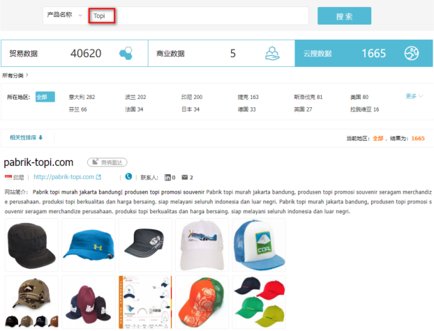 帽子數(shù)據(jù),外貿(mào)客戶,騰道貿(mào)易