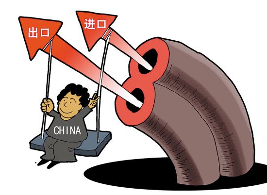 中國外貿(mào)進出口數(shù)據(jù),中國進出口數(shù)據(jù),中國出口數(shù)據(jù)