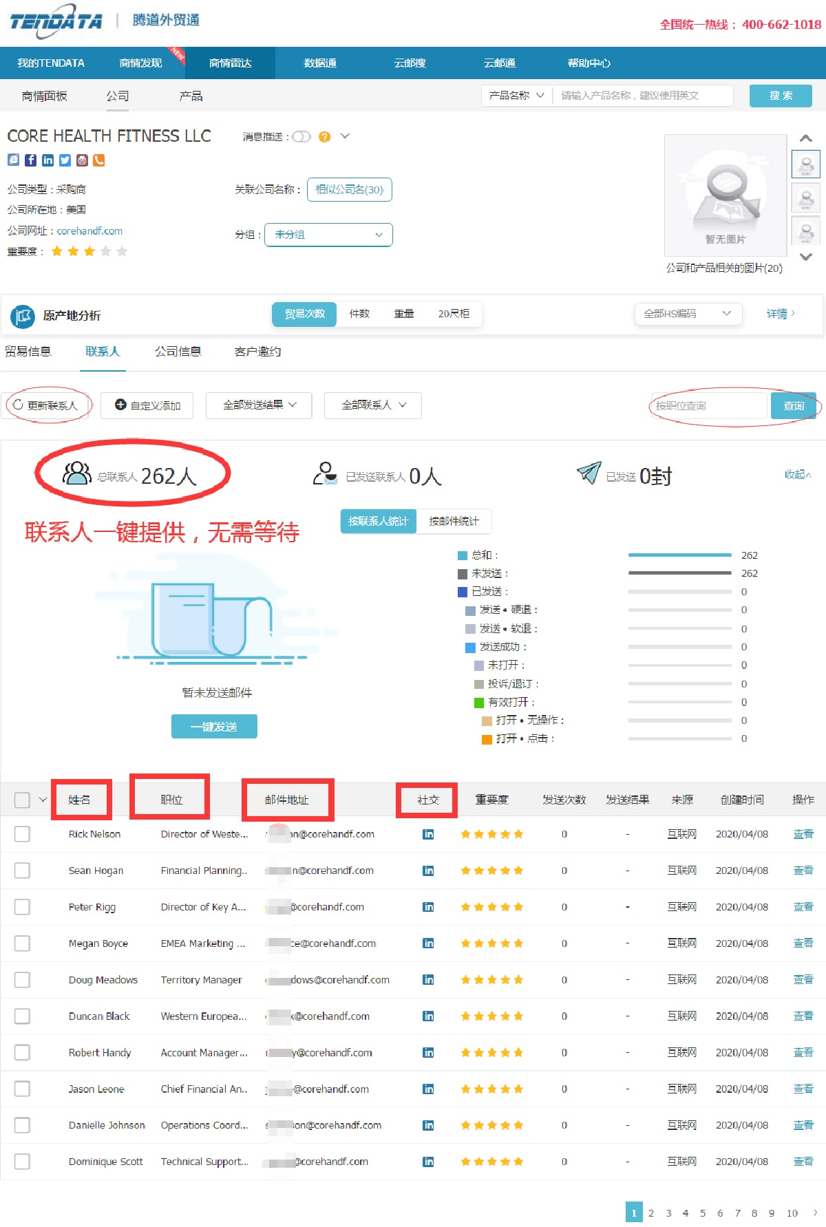 上海騰道,騰道數(shù)據(jù)有用嗎,騰道海關(guān)數(shù)據(jù)