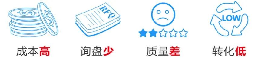 騰道,上海騰道,上海騰道怎么樣