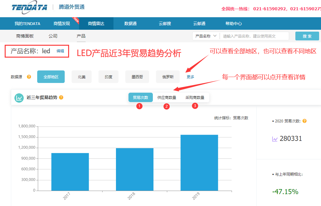 騰道數(shù)據(jù)怎么樣,上海騰道,上海騰道怎么樣