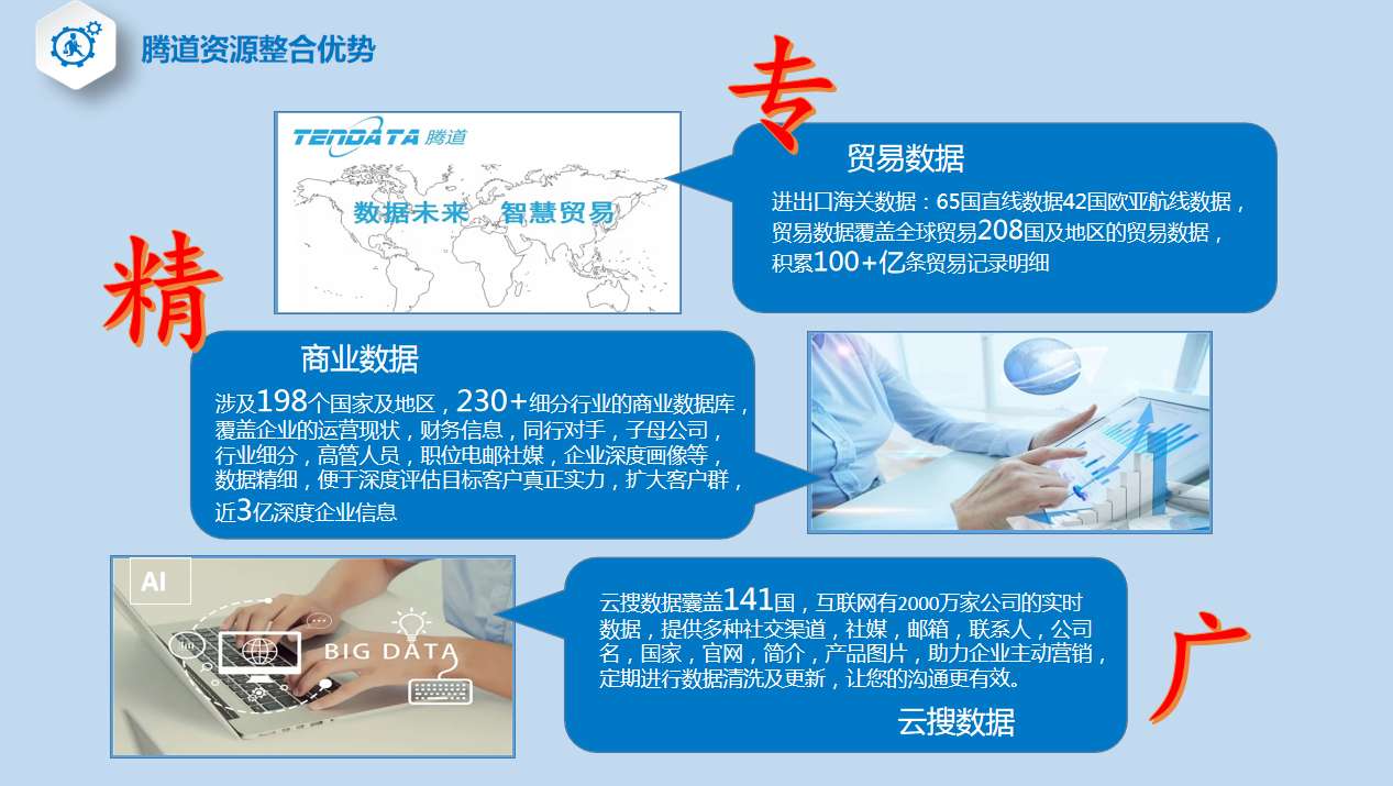 騰道,上海騰道怎么樣,騰道數(shù)據(jù)怎么樣