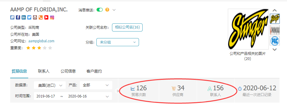 騰道,上海騰道怎么樣,騰道數(shù)據(jù)怎么樣