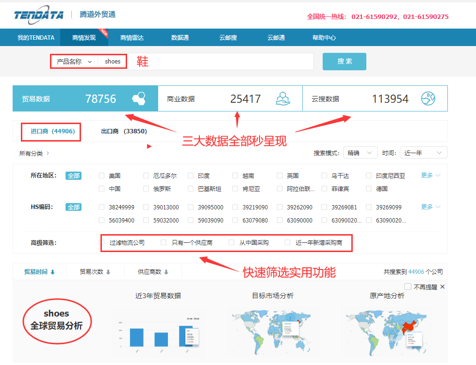 海關(guān)數(shù)據(jù),找國外客戶,國外采購商