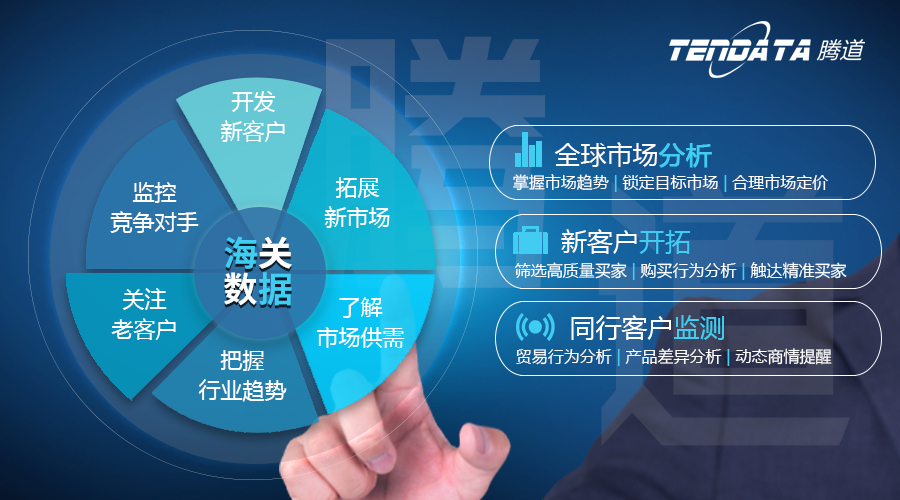 海關數(shù)據(jù),中國外貿(mào)進出口數(shù)據(jù),中國海關進出口數(shù)據(jù)